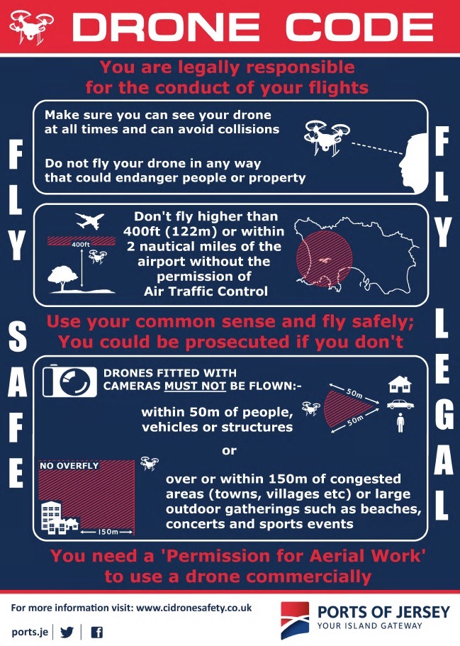 Flying drones safely in Jersey Ports of Jersey